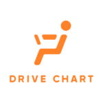 DRIVE CHART