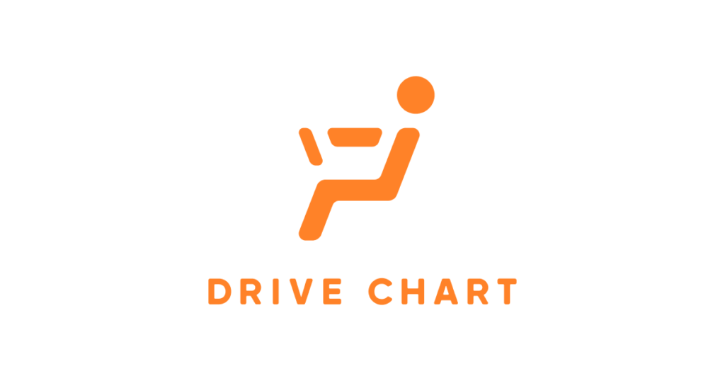 DRIVE CHARTとは？AI映像解析で危険運転を自動検知し事故を削減する車両管理・安全運転支援サービス ロゴ・サービス画像
