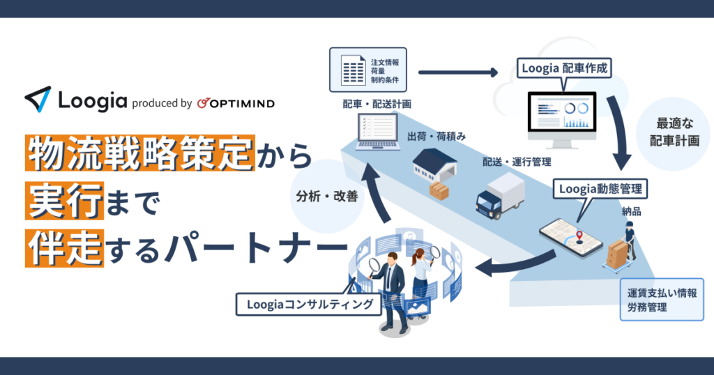 Loogiaとは？GPSと機械学習で右左折や運転スキルも考慮する配送ルート最適化サービス ロゴ・サービス画像