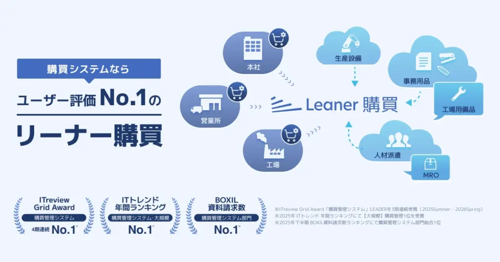 Leaner購買とは？発注業務のクラウド一元管理とガバナンス強化を実現する購買プラットフォーム ロゴ・サービス画像